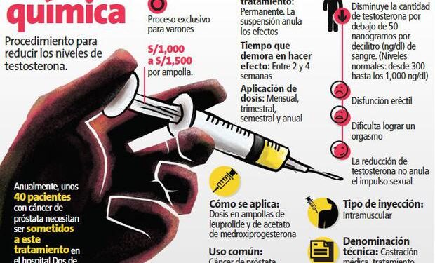 Partido Verde propone castración química a violadores